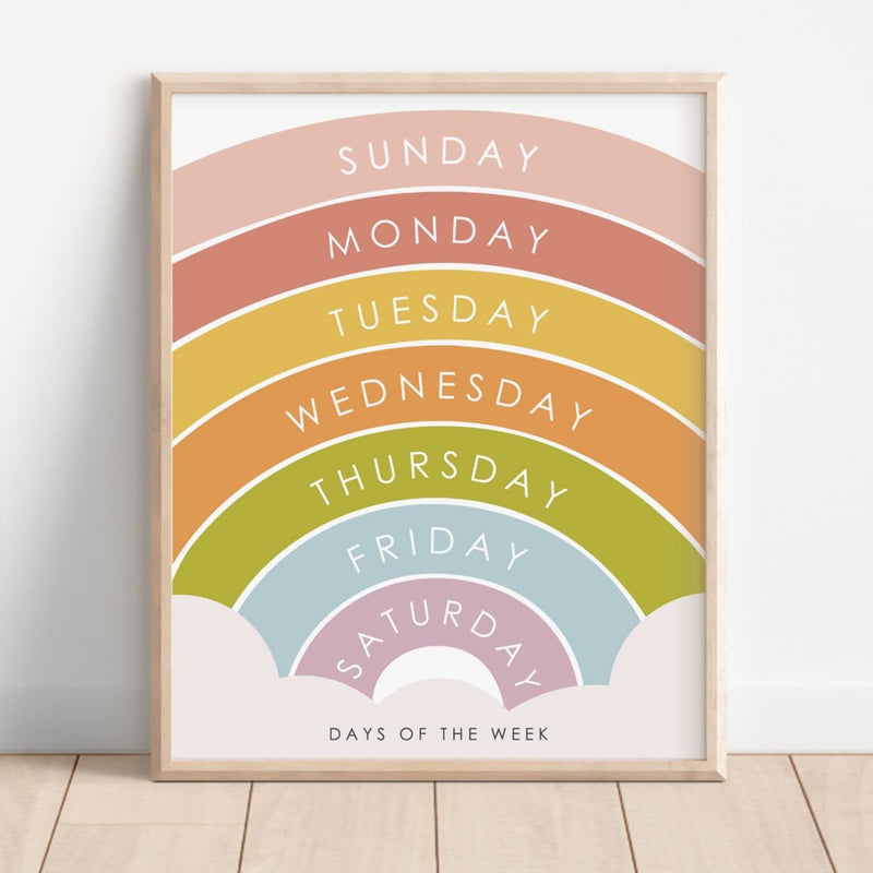 Days of the Week Educational Wall Frame for Kids Playroom and Nursery